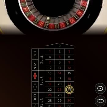 Imperial Casino Tarafından Yanıltıldım!