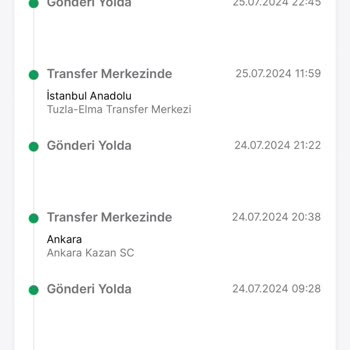 Trendyol Kargo Teslim Sorunsalı