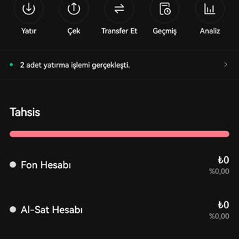 Okx TR Borsası Kripto Paralarımı Kaybetti