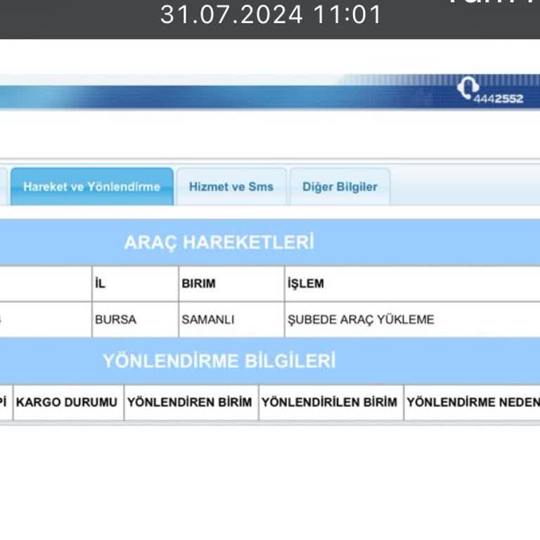 Aras Kargo Bursa Samanlı Şubesi