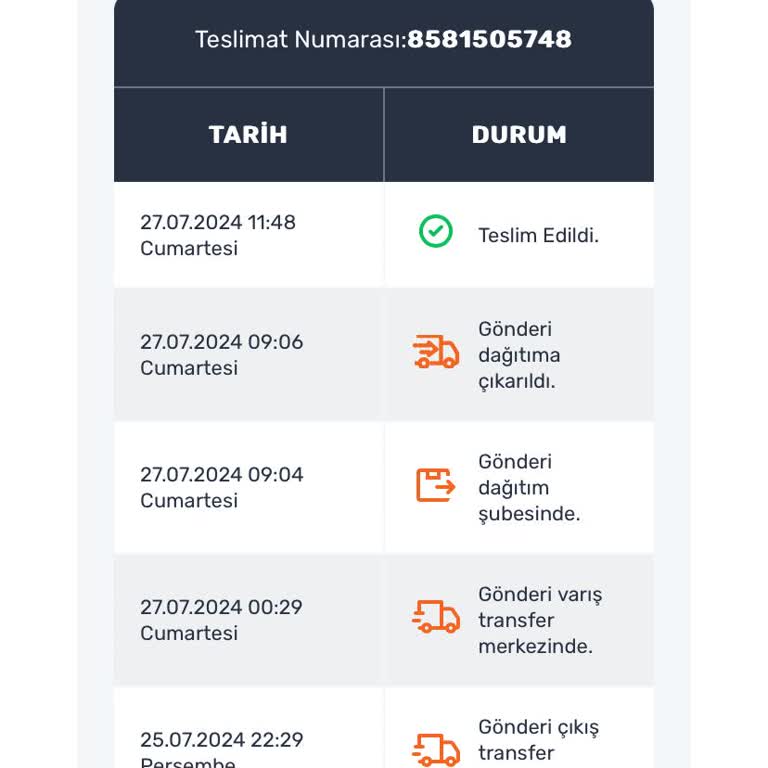 Aras Kargo Kargom Teslim Edildi Gözüküyor Ama Alamadım
