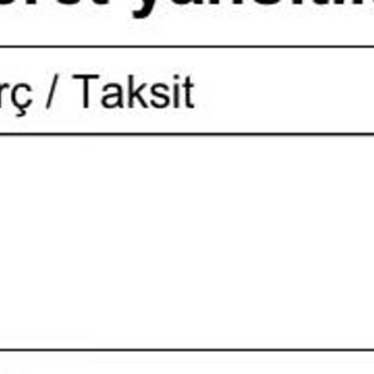 Garanti Bankası Kredi Kartı Haksız Faiz Kesinti