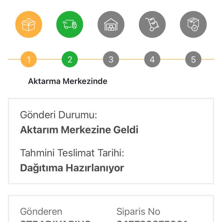 Bir Günde Kargo Şirketinin Kargomu Teslim Etmemesi