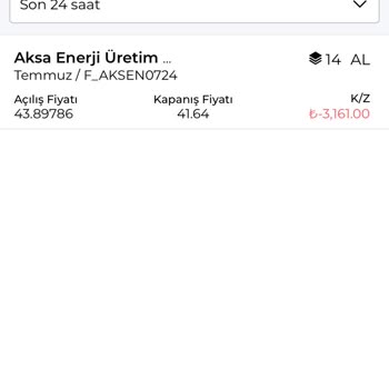 GCM Yatırım Tam Bir Fiyasko