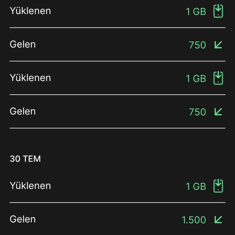 Kim GB İster Metabyte Alımında Yaşanan Sorun Ve İade Talebi