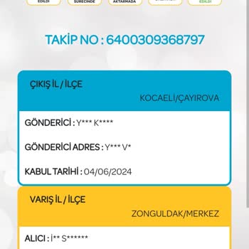 Glidest Sipariş Takip Numarası Sorunu Ve İletişim Eksikliği