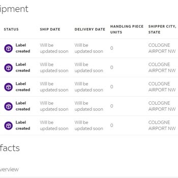 Yurtiçi Kargo Delirtiyor. Gecikme 28 Gün, Çözüm Önerisi : "bekle"!?