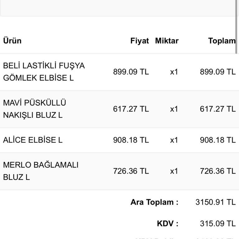 Pera Store'dan Sipariş Sorunu: Ödeme Alındı, Sipariş Görünmüyor!