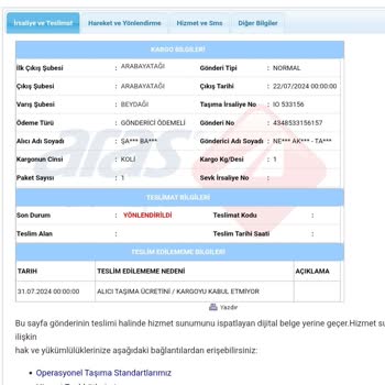 Aras Kargo İle Yaşadığım Büyük Hayal Kırıklığı
