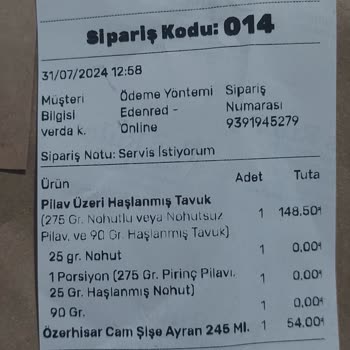 Trendyol GO Dan Verilen Siparişin Pişmanlığı Ve Onların Umursamazlığı