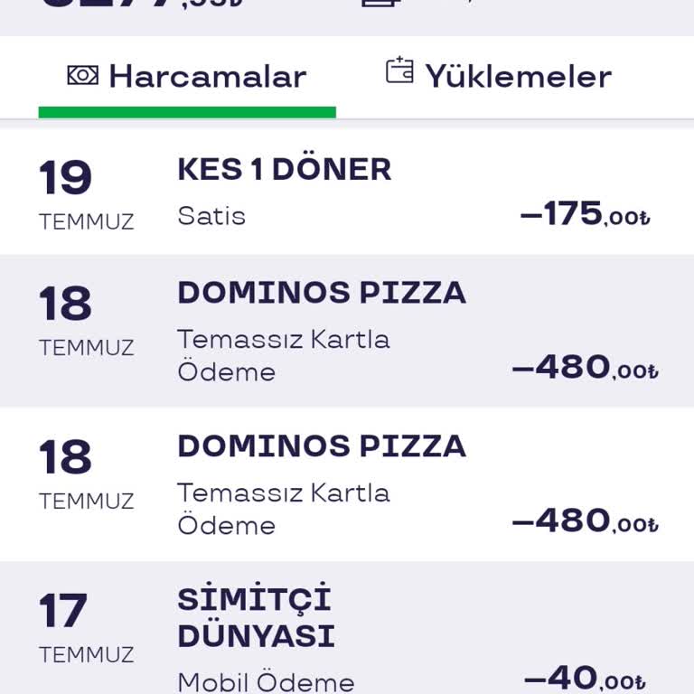 Domino's Pizza Fazla Çekilen Tutar