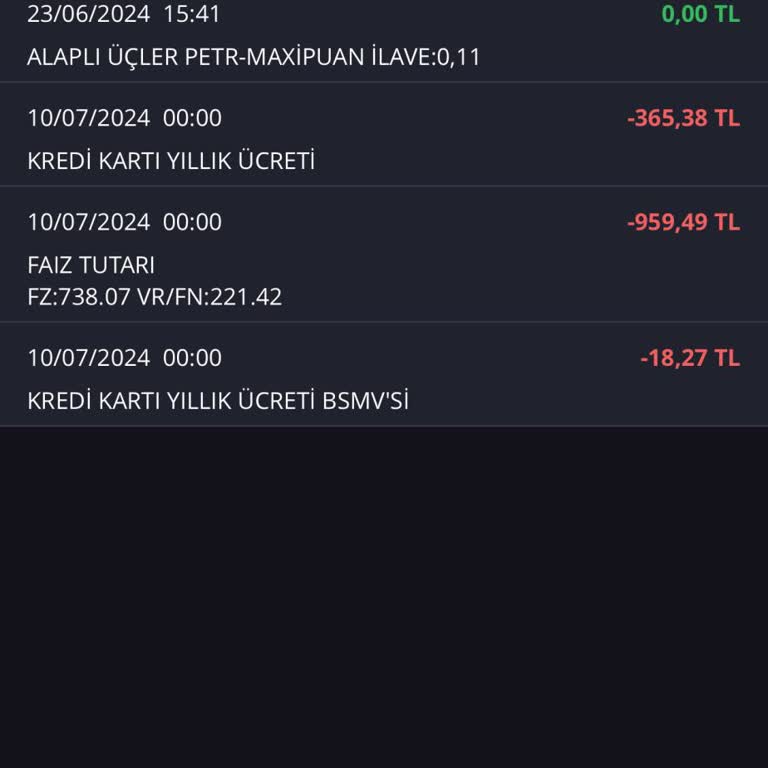 İş Bankası Yıllık Kart Ücreti