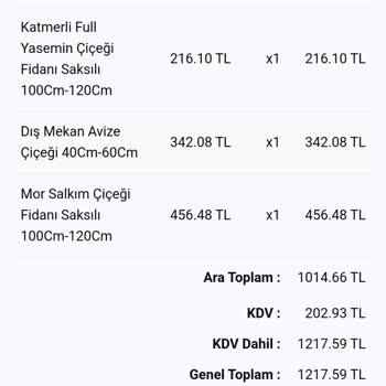 Rüzgar Botanik Ürün Eksik Ve Hatalı Geldi. Yeni Ürünlerimde Elime Ulaştırılması