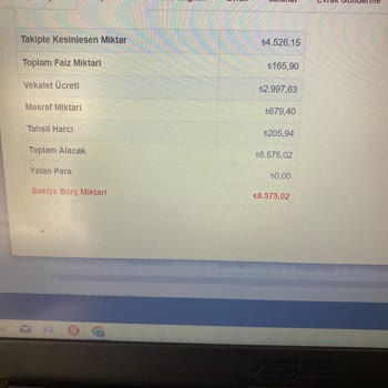 Vakıf Katılım Bankası Devlet Destekli Sosyal Yardım Üzerine Haciz Ve Tahakküm Uygulanması