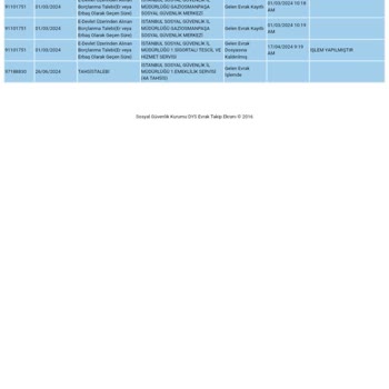 SGK Gaziosmanpaşa Müdürlüğü Emekli Başvurusu