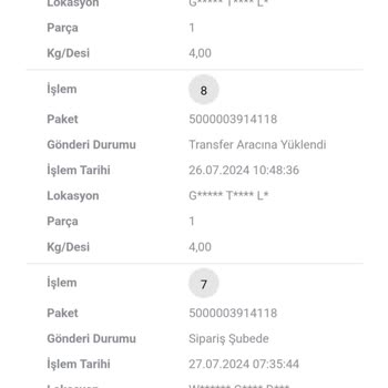 Welokal Kargo Şikayeti Siparişim Dağıtıma Çıkmadan Neden İade Edildi