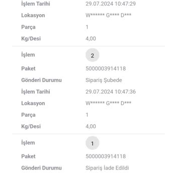 Welokal Kargo Şikayeti Siparişim Dağıtıma Çıkmadan Neden İade Edildi