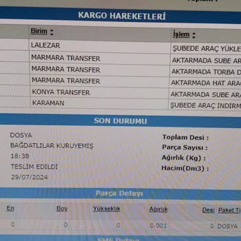 Aras Kargo Teslim Edilmeyen Kargo