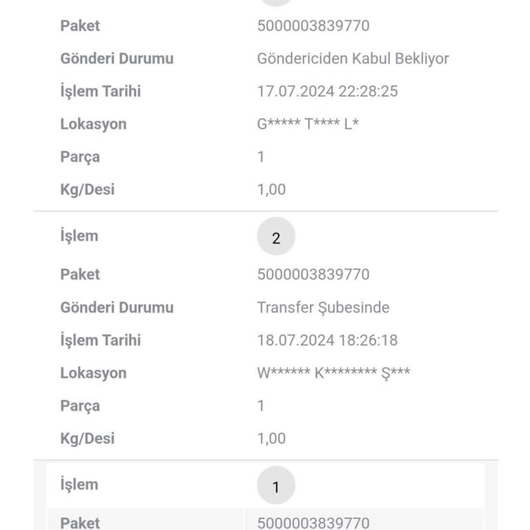WeLokal Ve Lokal Kargo Teslim Etmeden Etti Gösteriyor Tam Bir Hayal Kırıklığı