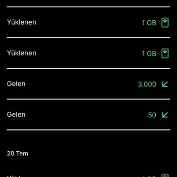 Kim GB İster İnsanları Mağdur Ediyor
