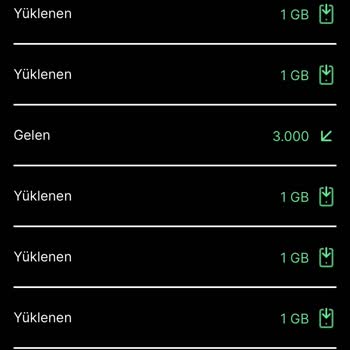 Kim GB İster İnsanları Mağdur Ediyor