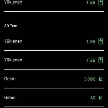 Kim GB İster İnsanları Mağdur Ediyor