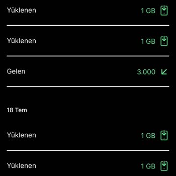 Kim GB İster İnsanları Mağdur Ediyor