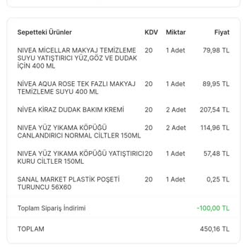 Migros Money Puan Yüklenmedi