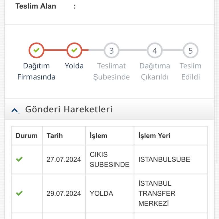 Jetizz Gecikmeli Kargo Sorunu