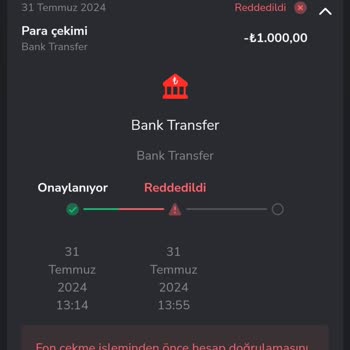 Binomo Kimlik Doğrulama Sorunu