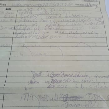 Orniy Mobilya Çekyat Kanepe Rahatsızlığı Siparişteki Örnek Alakasız.