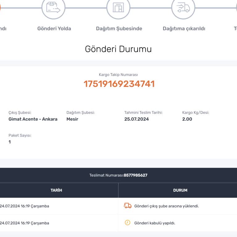 Sürat Kargo-Gimat Şubesi 7 Gündür Aksiyon Almıyor.