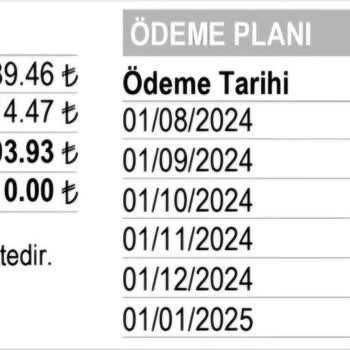 Garanti Bankası Mobil, Kasko Yaparken Tekliften Fazla Para Aldı.