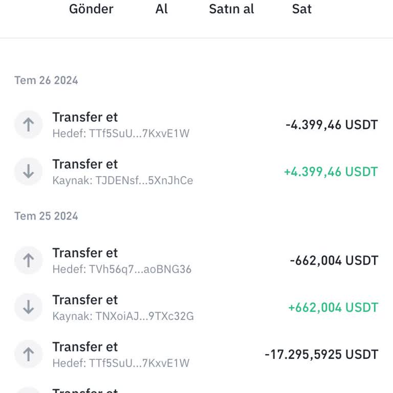 Trust Wallet Hesabımdaki Paralarım Çekim Gözüküyor