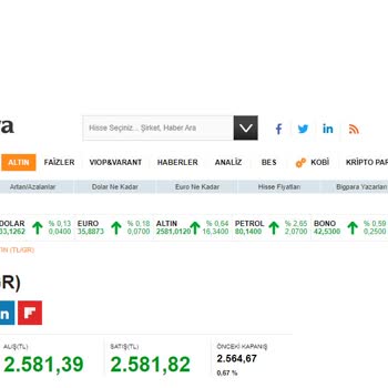 Eva AVM Limit & Alışveriş Problemleri
