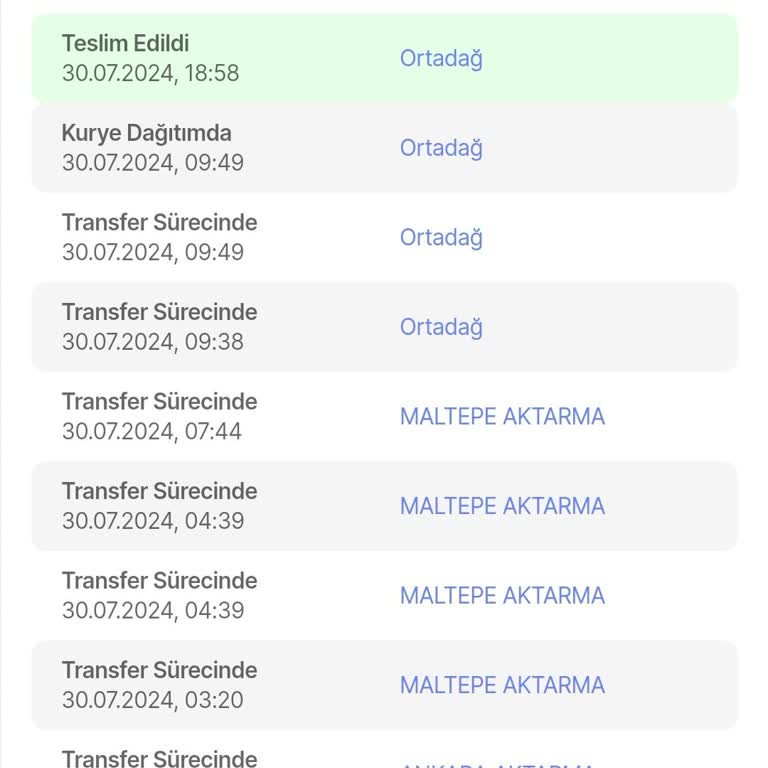 Sürat Kargo Kargomu Yanlış Adrese Teslim Etti Şube Kabadayılık Yaptı