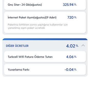 Turkcell Kullanımsız Paket Aşımı