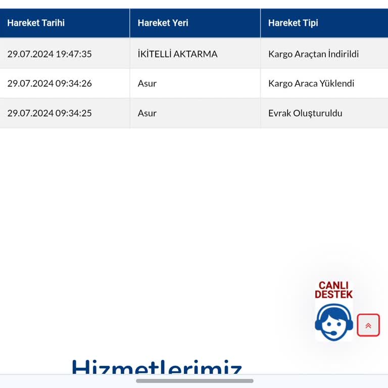 Sürat Kargo'nun Teslimat Sorumsuzluğu