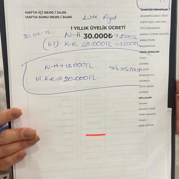 Bath Fit SPA (İzmit) Saygısızlığı