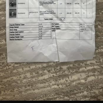 Gaus "Instagram Butiklerinin Satış Sonrası Kaybolmaları Üzerine"