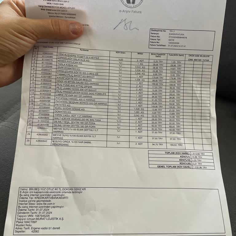 File Market Eksik Ürünlerin Yoğunluktan 1 Gün Sonra Teslim Edileceğinin Söylenmesi