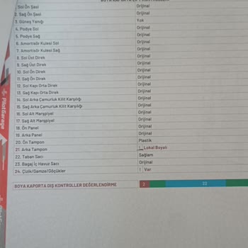 Şırnak Cizre Dönüşüm Ford Bayisi