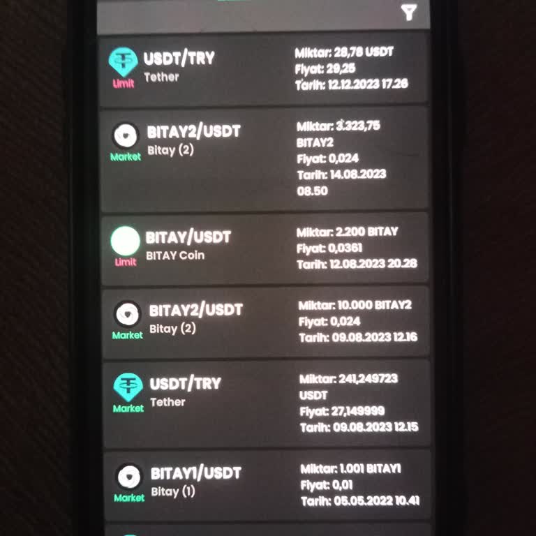 Bitay Kripto Borsası Mağdur Ediyor