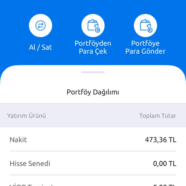 N Kolay Hisse Hesap Para Çekme