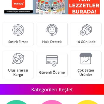 Patirüya Patiruya.com Siparişimde Sorun Yaşıyorum: İletişim Eksikliği Ve Cevapsızlık