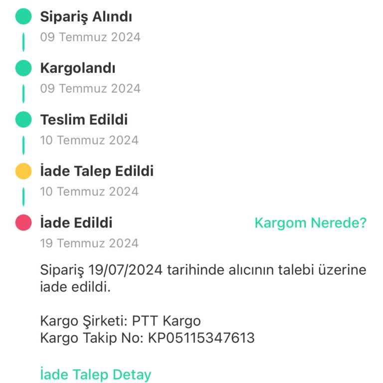 Dolap İade Edilen Ürünün Teslim Edilmemesi