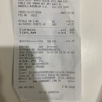 Şok Market Fiyat Sorunu