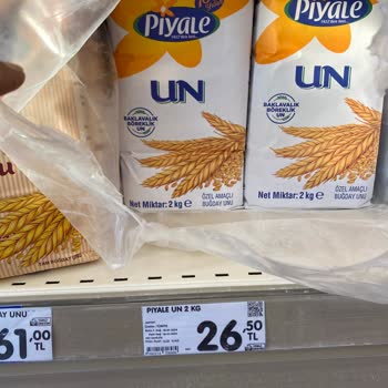 Şok Market Fiyat Sorunu