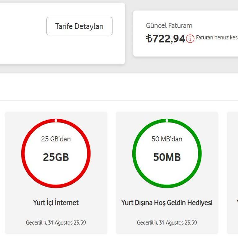 Vodafone Taahhüt Dayatması. Ve Zorlaması.