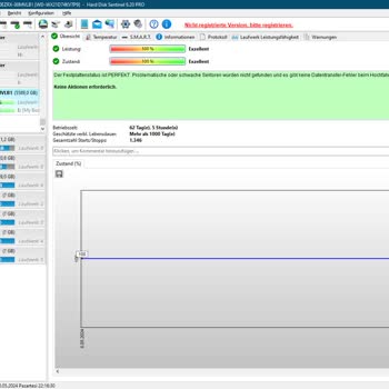 Sahibinden.com Ürün İptali